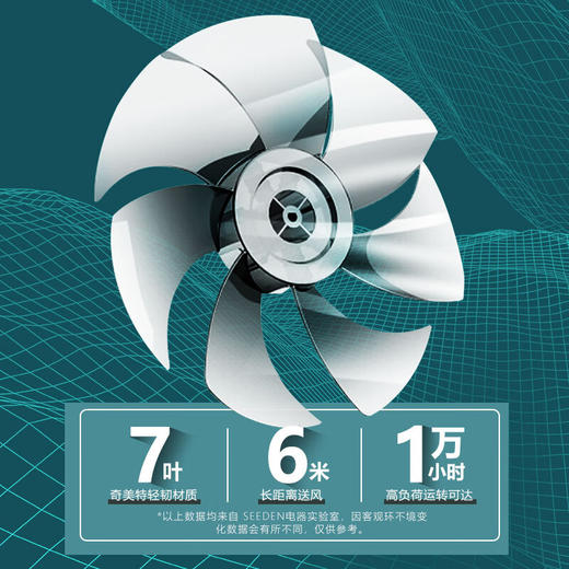 SEEDEN 电风扇家用空气循环扇台立式涡流直流变频扇趴地扇落地扇 XD-2988FB 商品图2