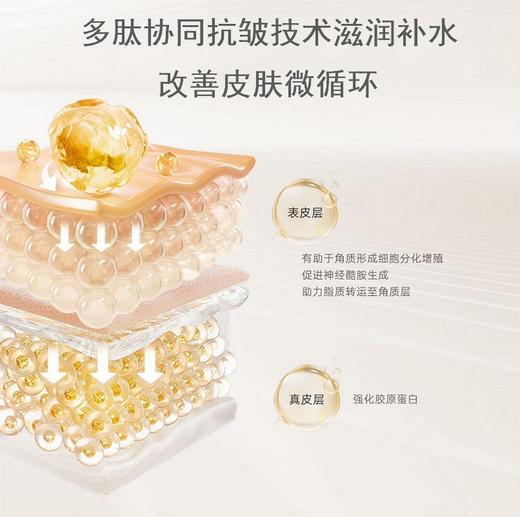 RIUE奢润修护舒缓精华乳30ml 商品图2