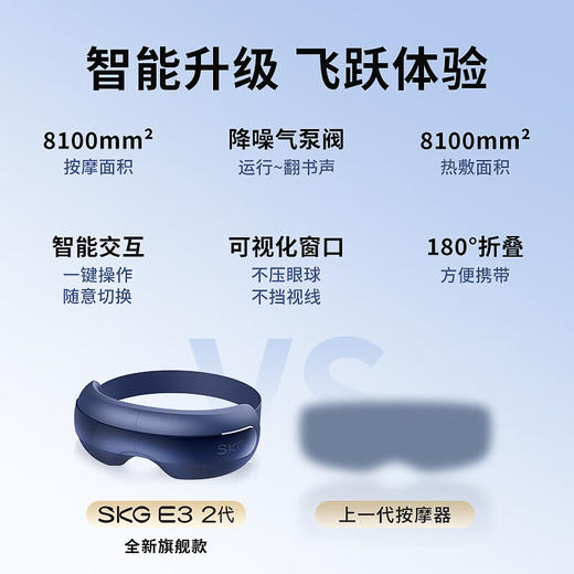 【品牌直发，非质量问题不退换，介意慎拍】SKG眼部按摩仪护眼仪眼睛按摩器音乐热敷睡眠眼罩眼保仪 升级款E3 2代【气囊指腹按揉】 商品图2