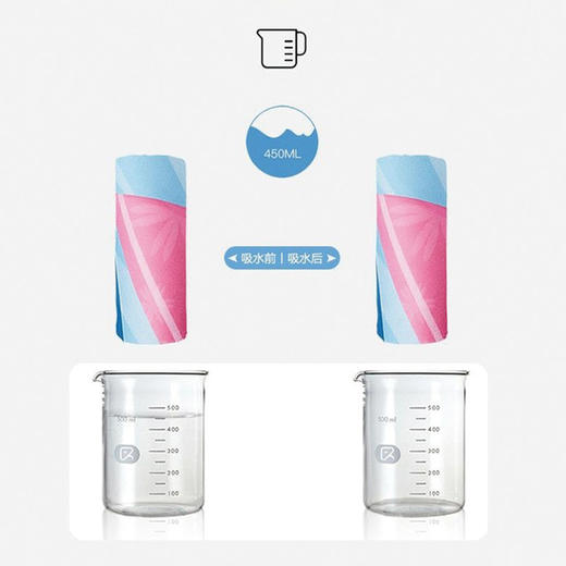 凯速多功能运动速干巾 DF22 商品图2