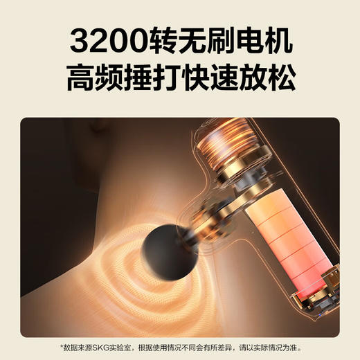 【品牌直发，非质量问题不退换，介意慎拍】skg筋膜枪 专业级健身运动颈膜枪 腰腿肩颈肌肉按摩放松仪 F3-2尊享款 商品图4