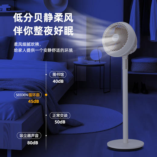 SEEDEN西点 空气循环扇落地电风扇台立两用落地扇家用风扇 XD-1855FA浅杏色 商品图3