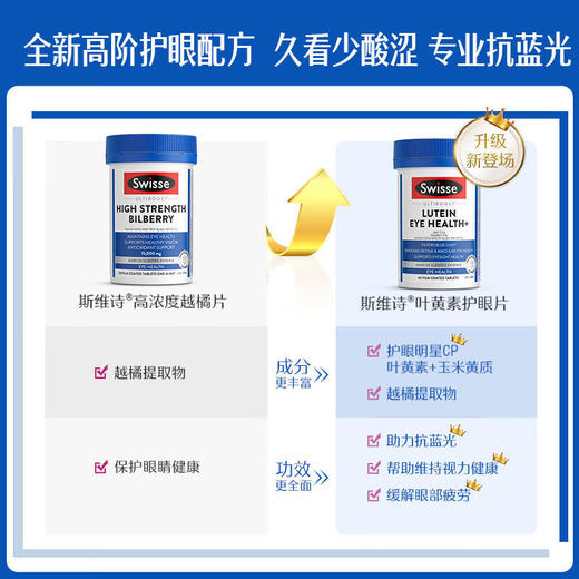 【保税】澳洲 Swisse叶黄素护眼 60片 专业抗蓝光 舒缓眼部不适 维持视力健康 商品图2