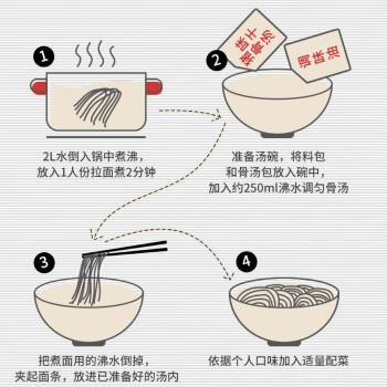 味千拉面儿童猪骨汤面230g*3袋6人份含料包 儿童早餐冷藏面条开学季 商品图5