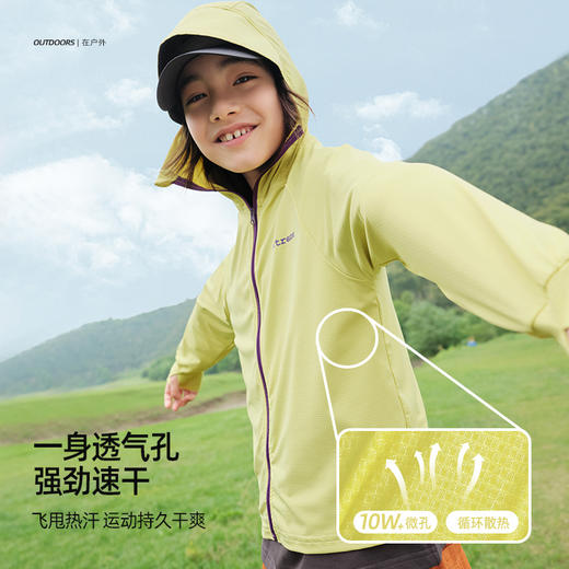 【凉感防晒冰丝面料 UPF50+】儿童撞色拉链防晒外套 PXW2408 商品图2