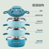 美厨（maxcook）304不锈钢保温饭盒提锅 三层学生饭盒便当盒 配餐具北欧蓝MCFT568 /厨具 /餐具 /饭盒/提锅 商品缩略图3
