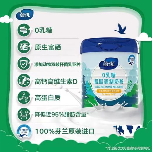 【蔚优罐装800g 高钙/脱脂】北欧 芬兰蔚优0乳糖富硒高钙高蛋白益生菌奶粉 商品图3