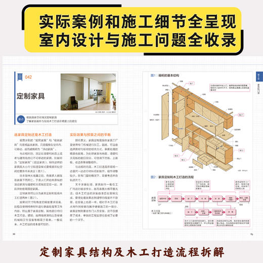 《室内设计基础（修订版）》解决室内设计与施工问题的专业参考书 商品图3