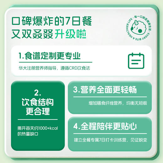 【暴肌独角兽&新7天全餐】丨七日轻食餐 7天训练营 商品图5