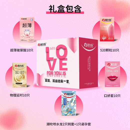 倍力乐礼盒套装情趣避孕套礼盒套装夫妻情侣用品男女用避孕套口娇套物理延时避孕套喷水龙套套水润超薄套润滑 商品图2