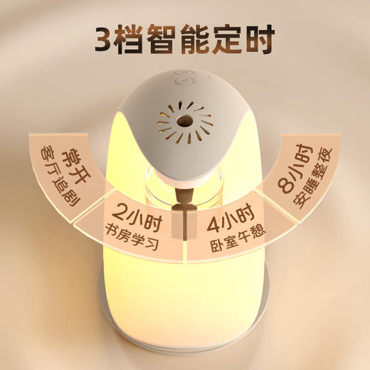 【买1送3】即是月亮小夜灯又是驱蚊灯！弦月驱蚊灯多功能二合一！给房间多一份优雅！蚊虫跑光光！-LC17XP06 商品图1