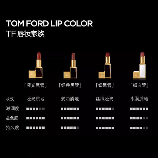 Tom Ford/汤姆福特TF新品细白管口红 滋润唇膏#03 #20 #108【CDF】 商品图2