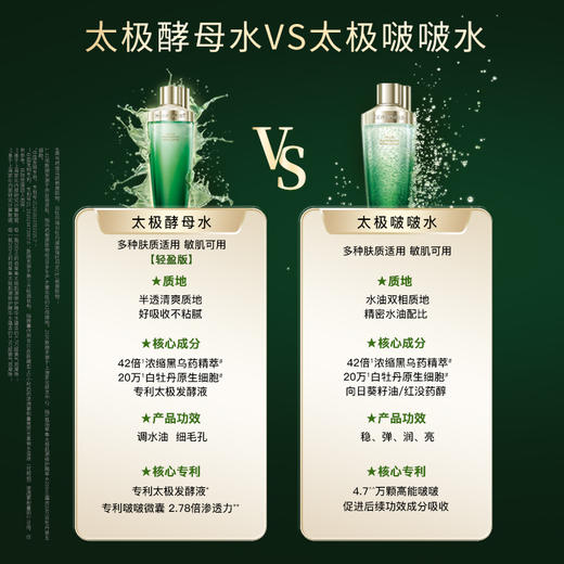 佰草集太极肌源修护精萃水200ML 商品图3