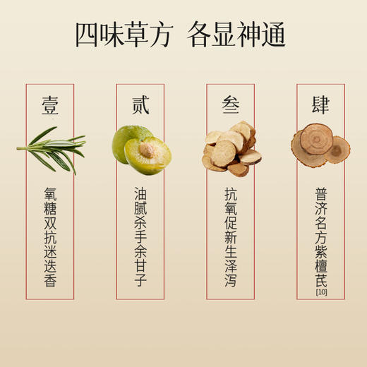 **【活动专享】国韵焕颜净肤组合，恣意洁颜蜜118ml*1搭配迷迭香光感泥膜75g*1，活动价仅需￥149 商品图8