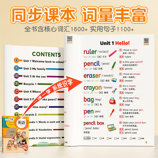 【斗半匠】小学英语单词汇总表人教版三到六年级教材音标必背记背神器3500词汇 商品图2