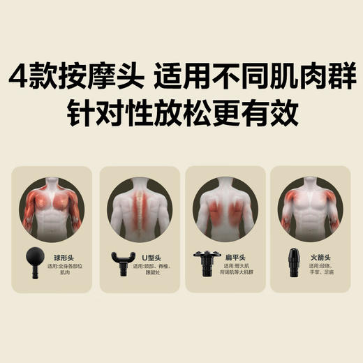 【品牌直发，非质量问题不退换，介意慎拍】skg筋膜枪 专业级健身运动颈膜枪 腰腿肩颈肌肉按摩放松仪 F3-2尊享款 商品图6