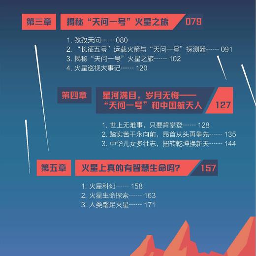 《出发去火星 》 商品图4