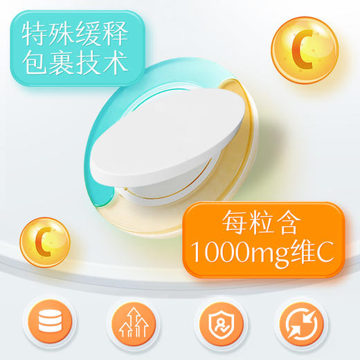 【3瓶/207】NOW维生素C1000玫瑰果缓释片100片/瓶 商品图1