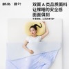 躺岛️×狸叶联名 即刻凉感瓜瓜凉被 商品缩略图3