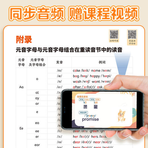 【斗半匠】小学英语单词汇总表人教版三到六年级教材音标必背记背神器3500词汇 商品图4