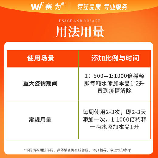 进出口液体酸化剂降低水体PH值抗应激肠道净化保健调理百优酸 商品图4