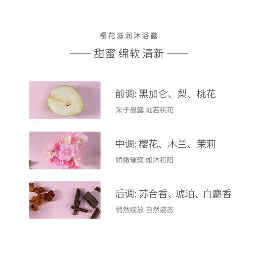 Amino Mason阿蜜浓梅森 牛油果保湿焕肤沐浴露（樱花）450ml 商品图1