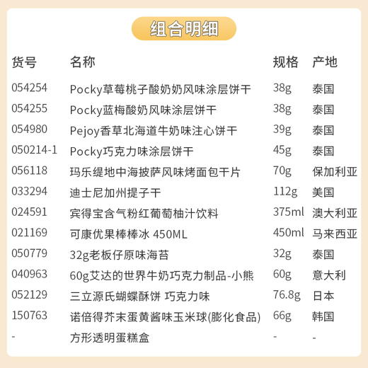 【下单立减20】儿童节限定方形透明蛋糕盒童年期小朋友款  童年欢乐不减快乐常伴 商品图2