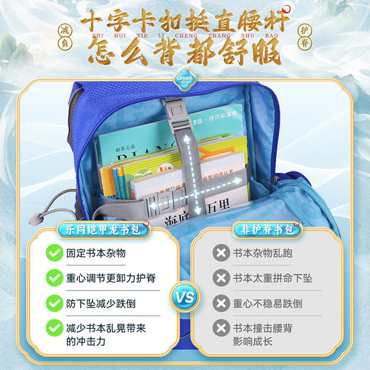 LETOPO乐同铠甲龙系列3.0护脊减负书包 商品图4
