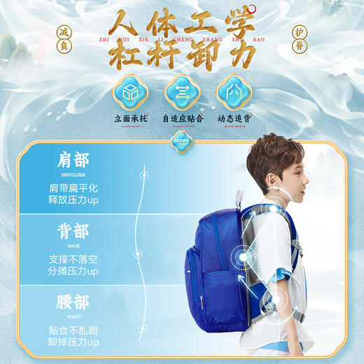 LETOPO乐同铠甲龙系列3.0护脊减负书包 商品图1