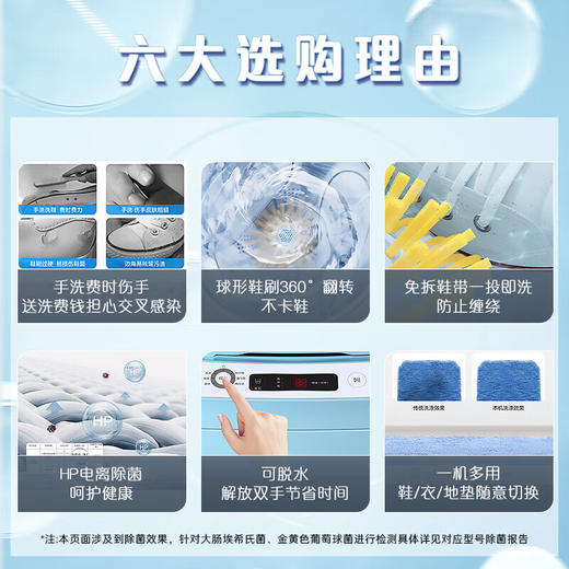 海尔（Haier）洗鞋迷你波轮洗衣机 3公斤家用洗鞋懒人神器 电离除菌＞99% 可洗43码不卡鞋360°洁净J159 商品图1
