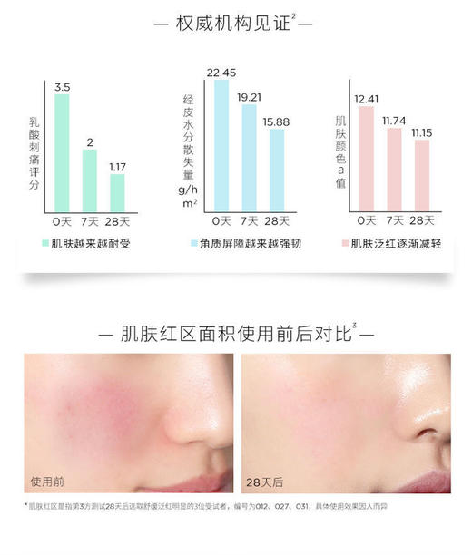 润百颜屏障调理面霜修护泛红保湿补水华熙生物 日期26.12 商品图5