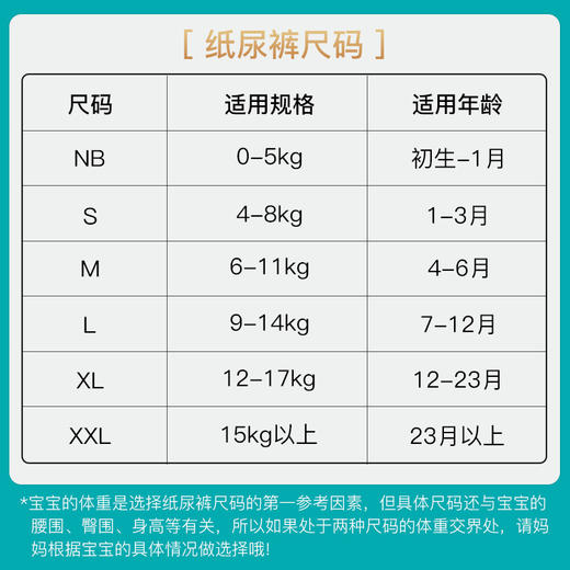【一般贸易】美国 帮宝适（Pampers）超薄干爽纸尿裤/拉拉裤 绿帮 NB/码/S码/M码/L码/XL码/XXL码/XXXL码尿不湿 商品图3