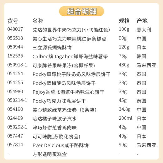 【下单立减20】儿童节限定方形透明蛋糕盒大朋友款 童年欢乐不减快乐常伴 商品图2