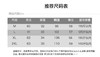 鬼绉真丝圆领长袖宽松套头衫 商品缩略图1