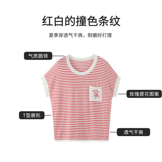 【商场同款】CNK4582  “ 减龄条纹衫  ” 红白的撞色条纹活力减龄 T型廓形，包容身材 口袋结合玫瑰提花图案精致秀美 曲珠纱线 夏季穿透气干爽 商品图4