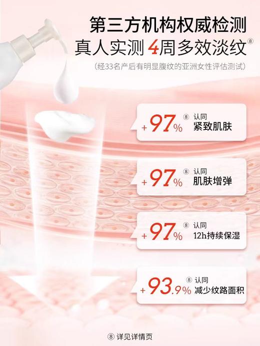 mamakids妊娠期防妊娠纹霜孕妇专用防妊娠纹油身体乳 商品图1