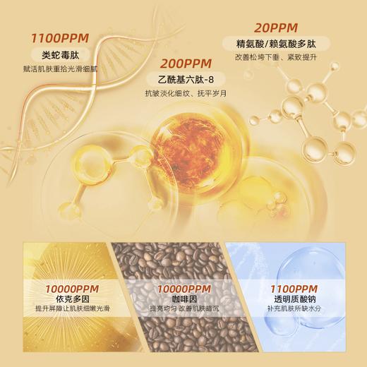 【积分兑换】碧泉之谜 胶原皱纹贴多肽时光抗皱淡纹紧致高效spa组合 商品图1