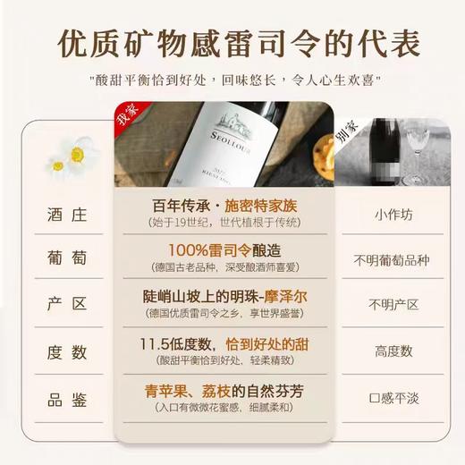 【百年酒庄加持】德国圣罗欧雷司令半甜白葡萄酒 德国摩泽尔法定产区 11.5%vol 商品图2