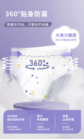 🎁【五月私语女性卫生裤（安睡裤）】✅1、特薄芯体验，瞬吸大流量，👍吸锁一体芯，清爽舒适，🌈