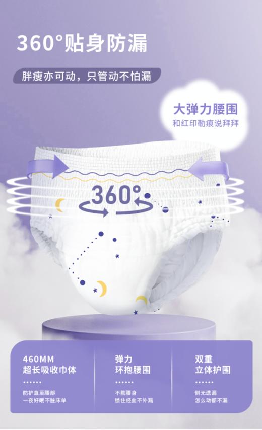 🎁【五月私语女性卫生裤（安睡裤）】✅1、特薄芯体验，瞬吸大流量，👍吸锁一体芯，清爽舒适，🌈 商品图0