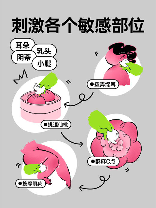 OROK两心象许情趣用品迷你震动跳蛋女生阴蒂自慰器女用成人性玩具 商品图3