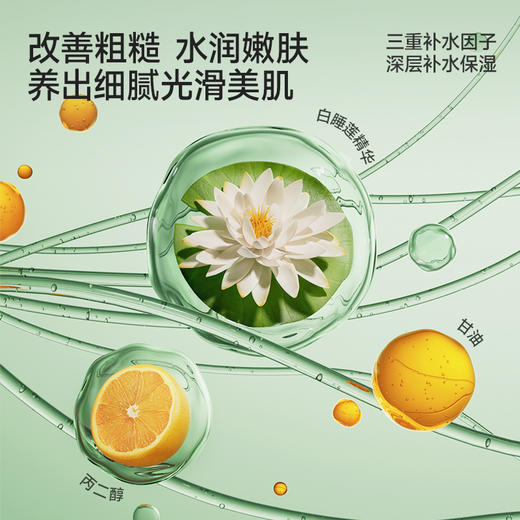 【推荐官】海肌兰1升装大容量白睡莲香氛沐浴露 商品图5