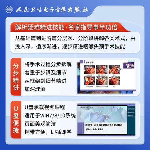 咽喉头颈手术精讲（进阶篇）【U盘】 商品图4