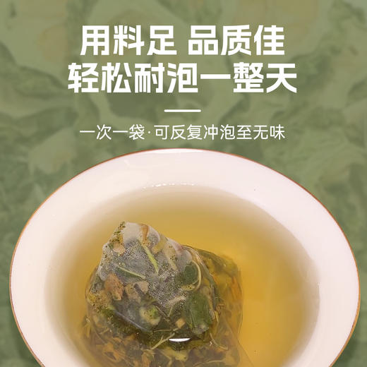 【粮药LY】桑叶双瓜茶 热卖桑叶茶冬瓜茶苦瓜茶耐泡古方健康畅享 120g/盒(20包) 商品图3
