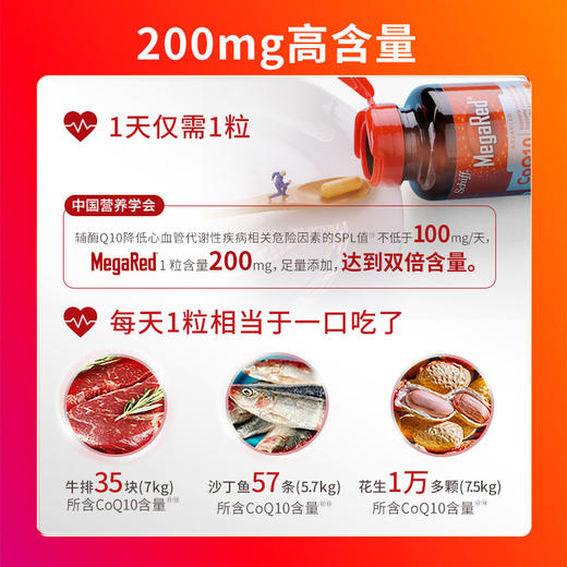 MegaRed脉拓美国进口辅酶coq10 软胶囊辅酶素养护心脏200mg 商品图5