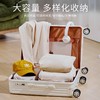 源自德国品牌【配件终身免费保修 送箱套】朗客学生行李箱20寸登机男超轻旅行女密码拉链小型皮24寸拉杆箱子母箱  5条评价 一年内 10+ 个成交 商品缩略图4