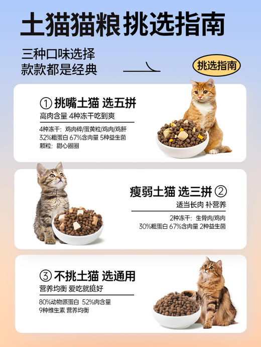土猫专用猫粮10斤成猫幼猫冻干营养全价农村流浪猫猫粮经济实惠装 商品图4
