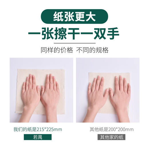 若禺竹本多功能复合全封擦手纸1件20包LBC002F 商品图4