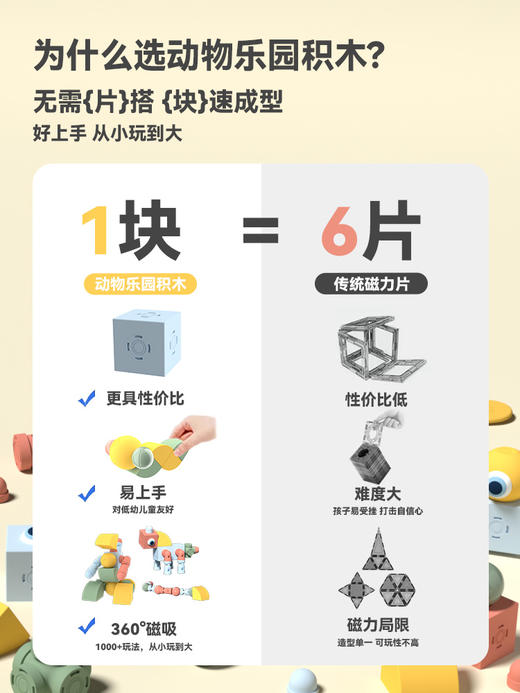 MAGFUN酷彼伴新新品玩具DIY磁力积木-动物系列 商品图5