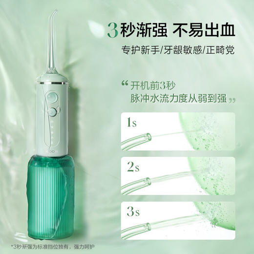 【直发】素士便携式冲牙器W3F（粉/绿） 商品图5